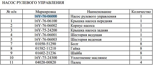 Насос рулевого управления 16Y-76-06000 Насос рулевого управления 16Y-76-06000