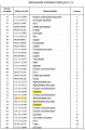 Диск фрикционный 154-15-12715/16Y-15-09000/TY160.1501-2 Диск фрикционный 154-15-12715/16Y-15-09000/TY160.1501-2