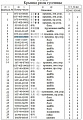Крышка правая 16Y-40-13000 Крышка правая 16Y-40-13000